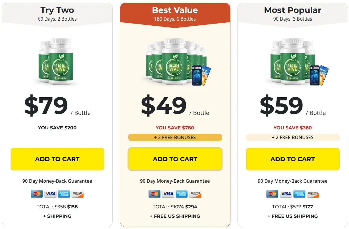 RegenVive-Pricing-Options